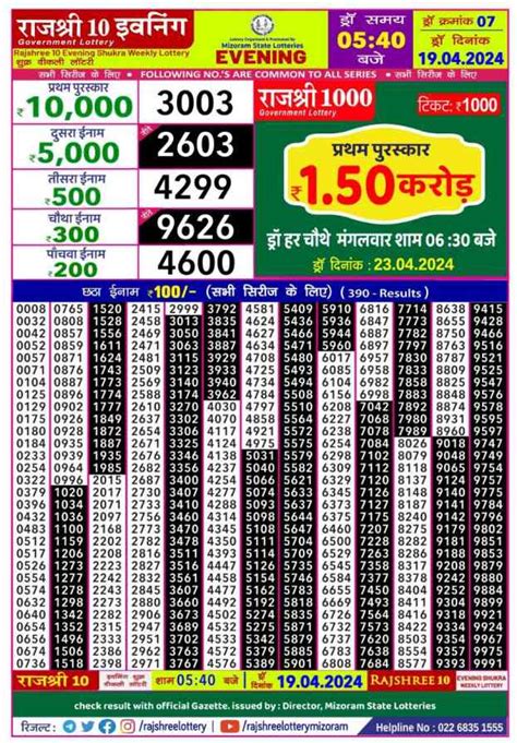 rajshree 10 result today live